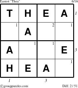 The grouppuzzles.com Easiest Thea puzzle for  with all 2 steps marked