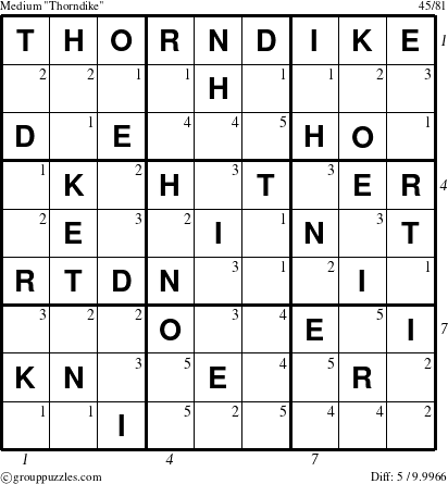 The grouppuzzles.com Medium Thorndike puzzle for  with all 5 steps marked