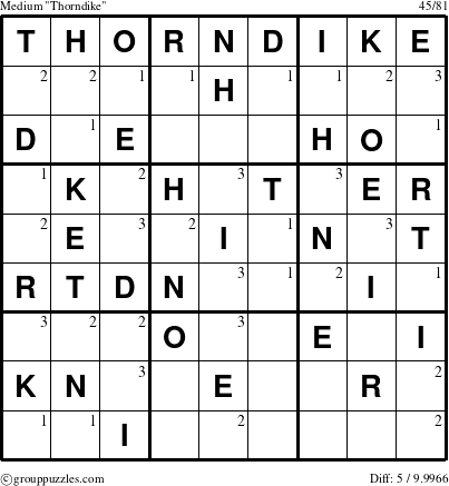 The grouppuzzles.com Medium Thorndike puzzle for  with the first 3 steps marked