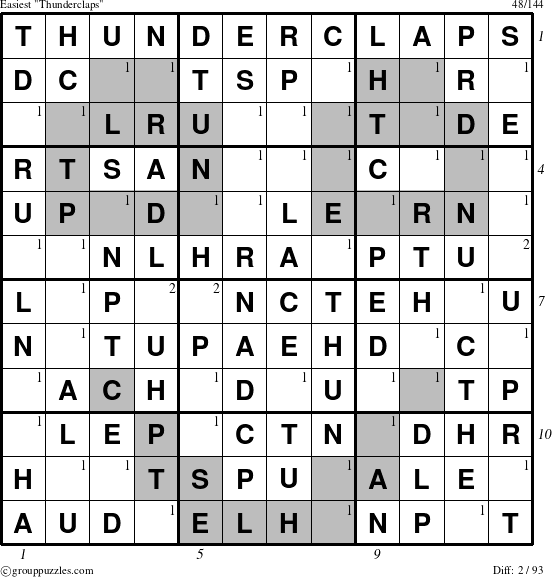 The grouppuzzles.com Easiest Thunderclaps puzzle for , suitable for printing, with all 2 steps marked