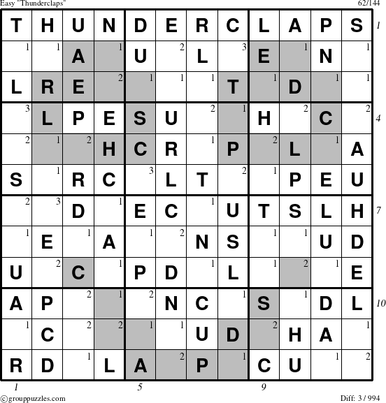 The grouppuzzles.com Easy Thunderclaps puzzle for  with all 3 steps marked