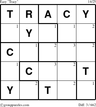 The grouppuzzles.com Easy Tracy puzzle for  with the first 3 steps marked