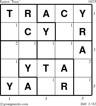 The grouppuzzles.com Easiest Tracy puzzle for , suitable for printing, with all 2 steps marked