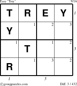 The grouppuzzles.com Easy Trey puzzle for  with all 3 steps marked