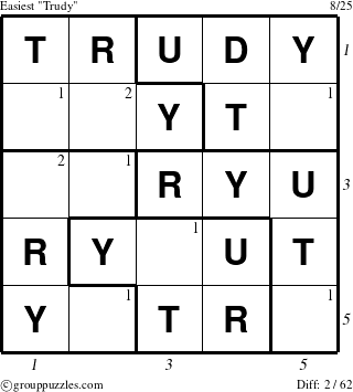 The grouppuzzles.com Easiest Trudy puzzle for  with all 2 steps marked