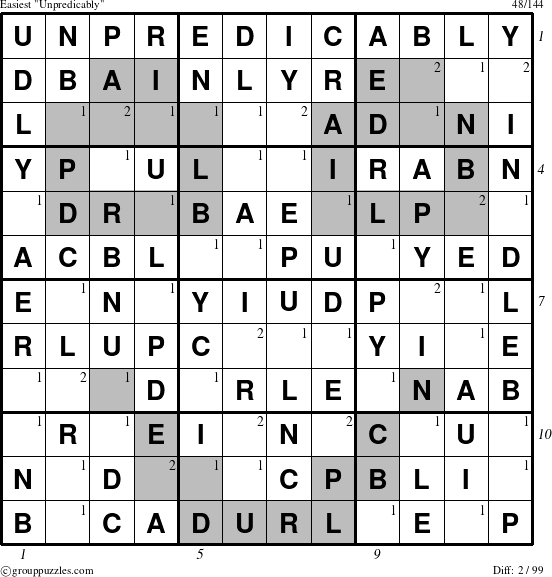 The grouppuzzles.com Easiest Unpredicably puzzle for  with all 2 steps marked