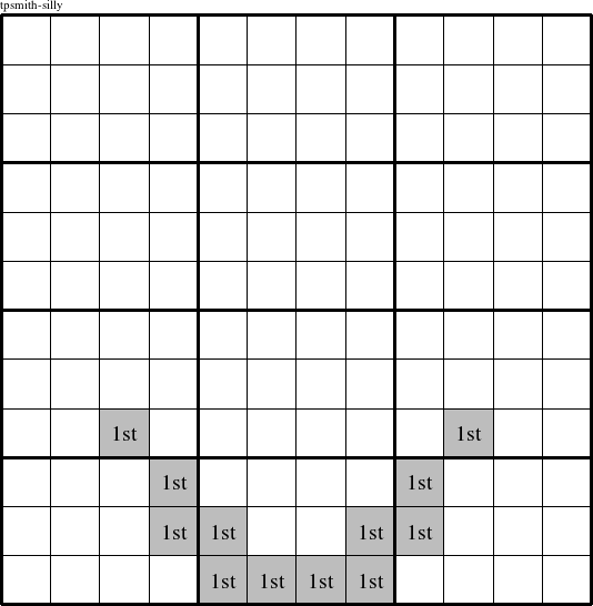 The elements that make up the smile are a group and are marked with '1st' in this tpsmith-silly figure.