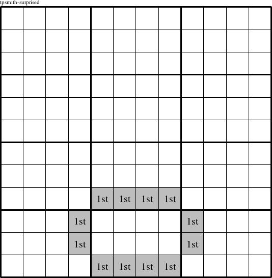 The elements that make up the mouth are a group and are marked with '1st' in this tpsmith-surprised figure.