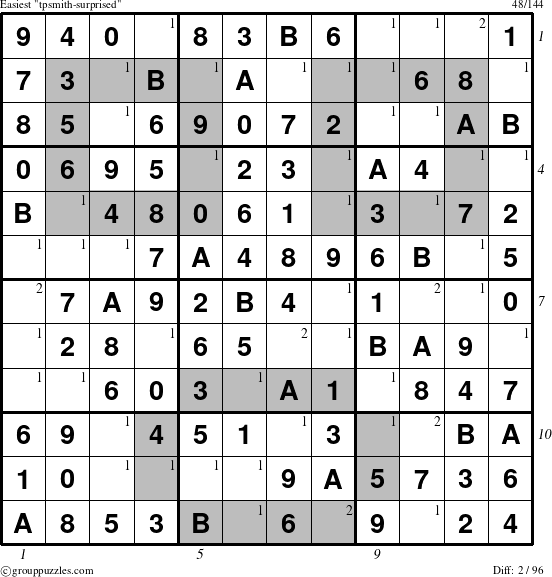 The grouppuzzles.com Easiest tpsmith-surprised puzzle for  with all 2 steps marked