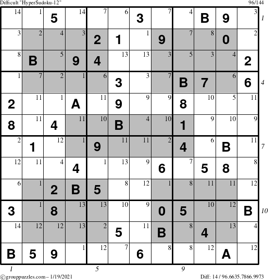 The grouppuzzles.com Difficult HyperSudoku-12 puzzle for Tuesday January 19, 2021, suitable for printing, with all 14 steps marked