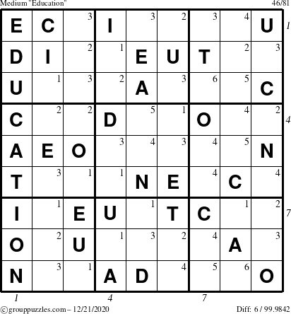 The grouppuzzles.com Medium Education-c1 puzzle for Monday December 21, 2020, suitable for printing, with all 6 steps marked