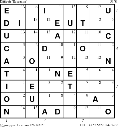 The grouppuzzles.com Difficult Education-c1 puzzle for Monday December 21, 2020 with all 14 steps marked