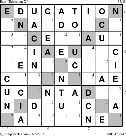 The grouppuzzles.com Easy Education-X puzzle for Sunday January 24, 2021 with all 4 steps marked