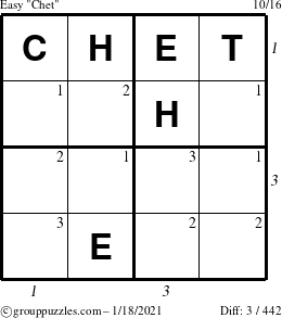 The grouppuzzles.com Easy Chet puzzle for Monday January 18, 2021 with all 3 steps marked