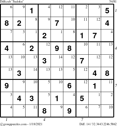 The grouppuzzles.com Difficult Sudoku puzzle for Monday January 18, 2021 with all 14 steps marked