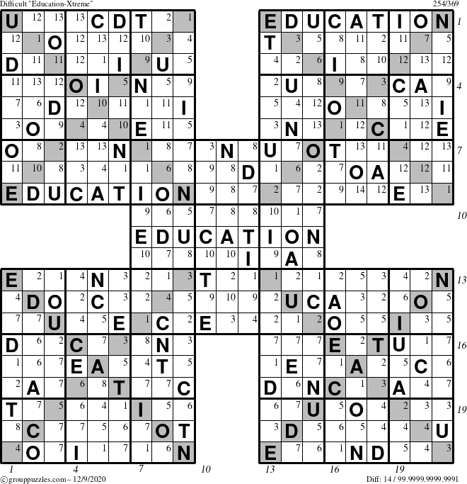 The grouppuzzles.com Difficult Education-Xtreme puzzle for Wednesday December 9, 2020 with all 14 steps marked