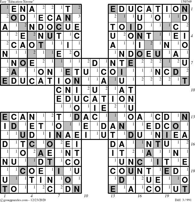 The grouppuzzles.com Easy Education-Xtreme puzzle for Wednesday December 23, 2020 with all 3 steps marked