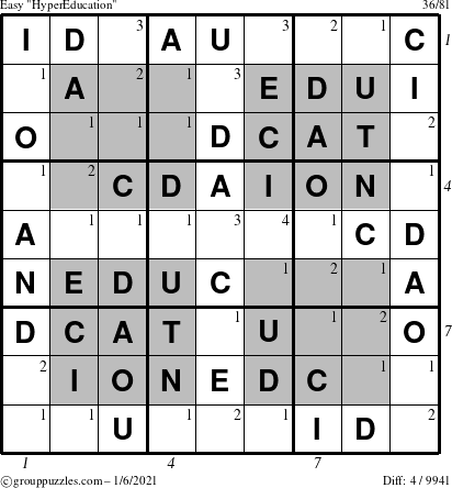 The grouppuzzles.com Easy HyperEducation-i23 puzzle for Wednesday January 6, 2021 with all 4 steps marked