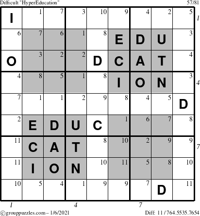 The grouppuzzles.com Difficult HyperEducation-i23 puzzle for Wednesday January 6, 2021 with all 11 steps marked