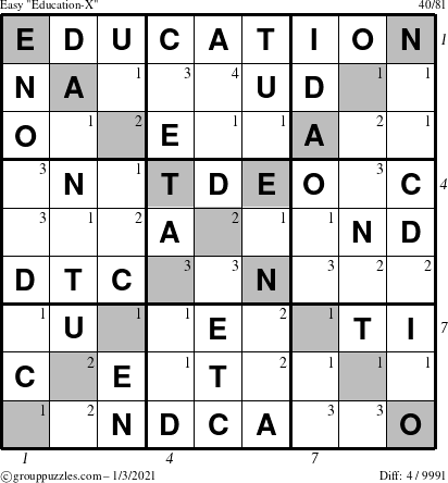 The grouppuzzles.com Easy Education-X puzzle for Sunday January 3, 2021 with all 4 steps marked