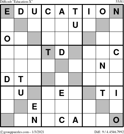 The grouppuzzles.com Difficult Education-X puzzle for Sunday January 3, 2021