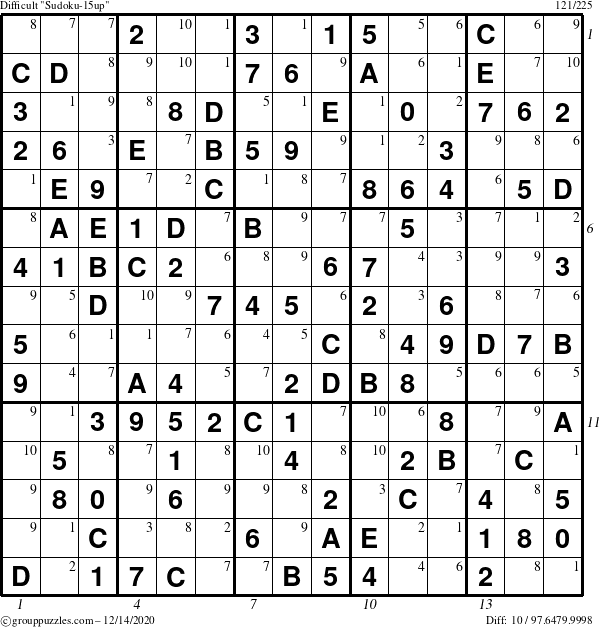 The grouppuzzles.com Difficult Sudoku-15up puzzle for Monday December 14, 2020 with all 10 steps marked