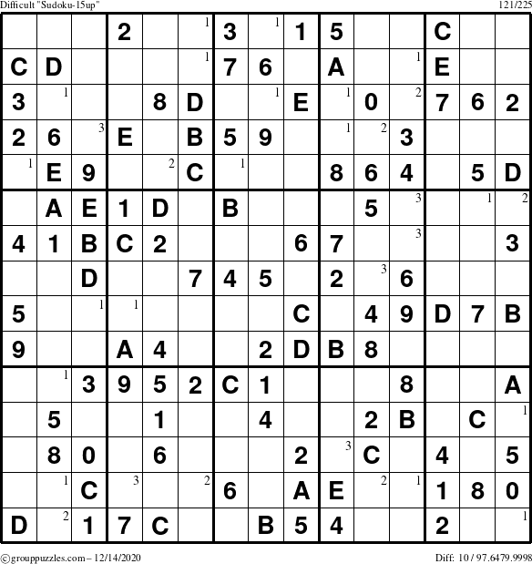 The grouppuzzles.com Difficult Sudoku-15up puzzle for Monday December 14, 2020 with the first 3 steps marked