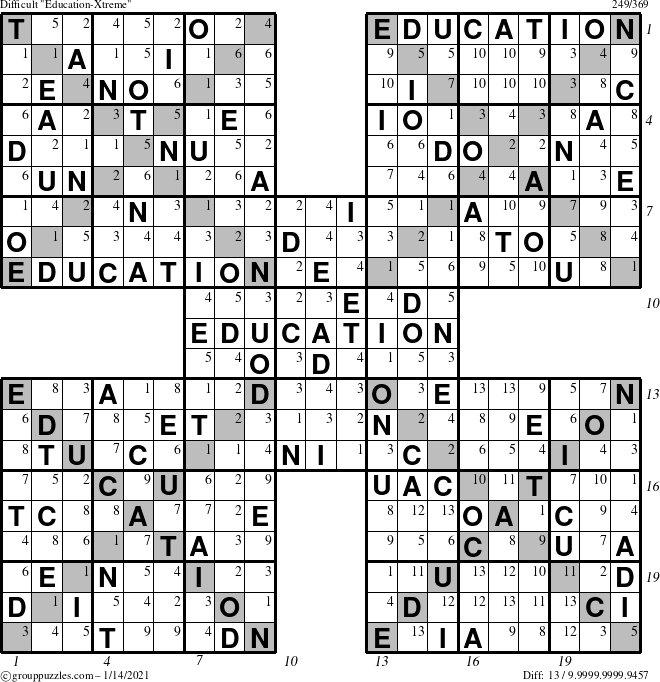 The grouppuzzles.com Difficult Education-Xtreme puzzle for Thursday January 14, 2021 with all 13 steps marked