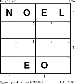 The grouppuzzles.com Easy Noel puzzle for Thursday January 28, 2021 with all 2 steps marked