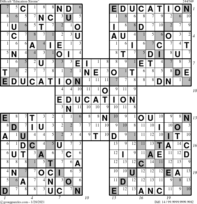 The grouppuzzles.com Difficult Education-Xtreme puzzle for Thursday January 28, 2021 with all 14 steps marked