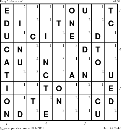 The grouppuzzles.com Easy Education-c1 puzzle for Monday January 11, 2021 with all 4 steps marked