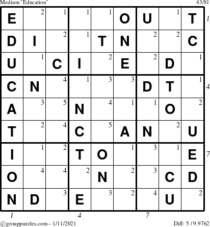 The grouppuzzles.com Medium Education-c1 puzzle for Monday January 11, 2021, suitable for printing, with all 5 steps marked