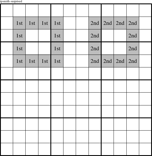 Each eye is a group numbered as shown in this tpsmith-surprised figure.