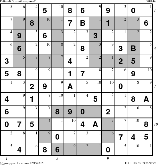 The grouppuzzles.com Difficult tpsmith-surprised puzzle for Saturday December 19, 2020 with all 10 steps marked