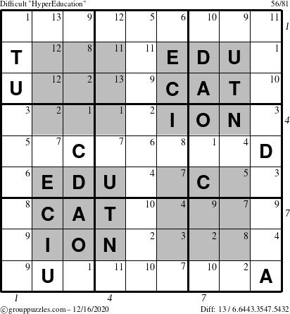 The grouppuzzles.com Difficult HyperEducation-i23 puzzle for Wednesday December 16, 2020, suitable for printing, with all 13 steps marked