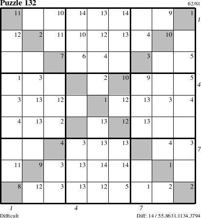 Step-by-Step Instructions for Puzzle 132 with all 14 steps marked