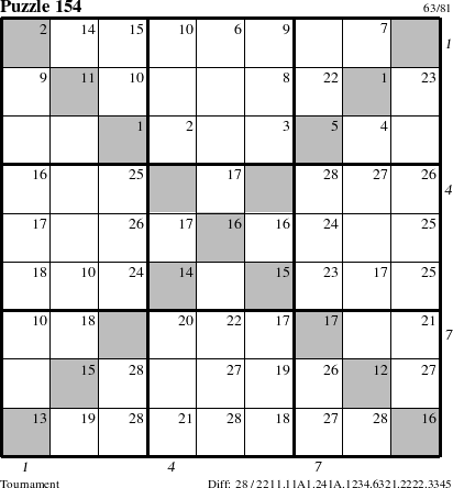 Step-by-Step Instructions for Puzzle 154 with all 28 steps marked