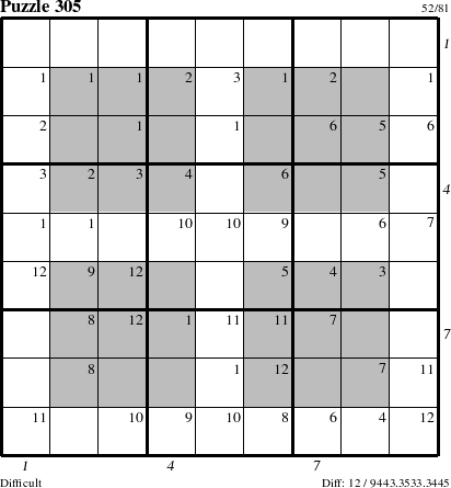 Step-by-Step Instructions for Puzzle 305 with all 12 steps marked