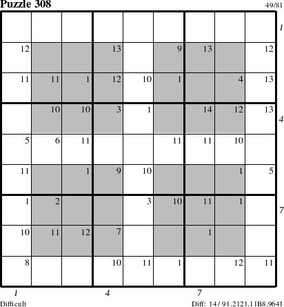 Step-by-Step Instructions for Puzzle 308 with all 14 steps marked