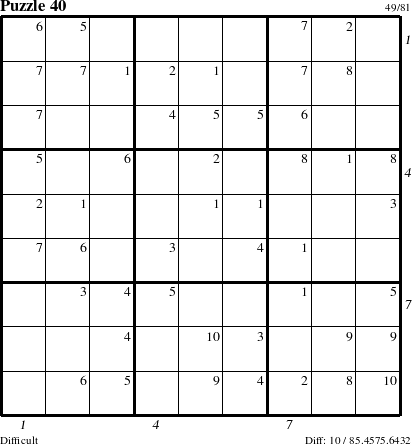 Step-by-Step Instructions for Puzzle 40 with all 10 steps marked