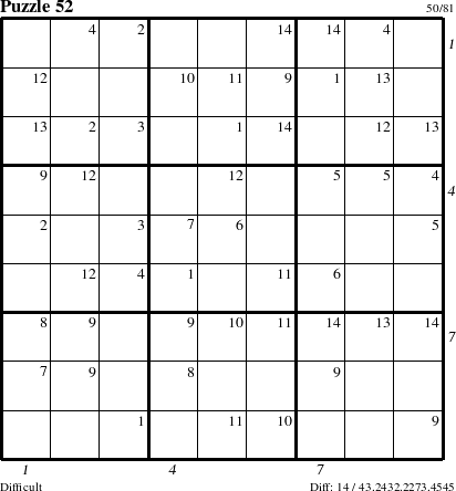 Step-by-Step Instructions for Puzzle 52 with all 14 steps marked