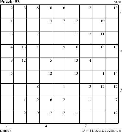 Step-by-Step Instructions for Puzzle 53 with all 14 steps marked