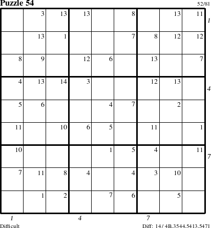 Step-by-Step Instructions for Puzzle 54 with all 14 steps marked