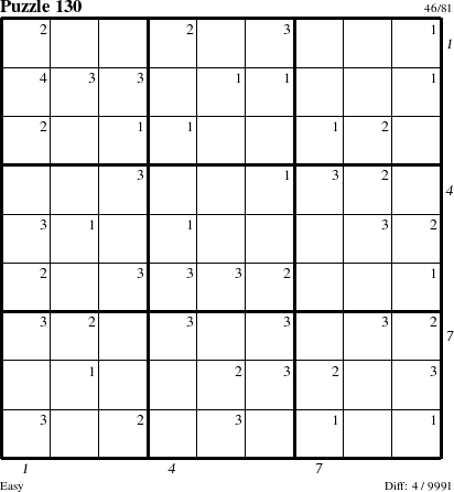 Step-by-Step Instructions for Puzzle 130 with all 4 steps marked