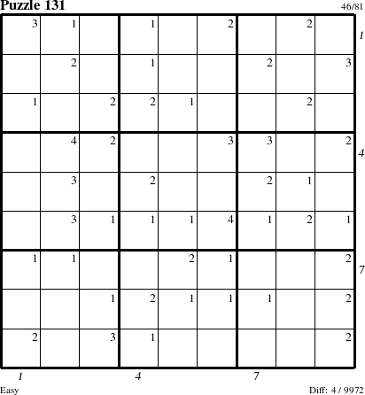 Step-by-Step Instructions for Puzzle 131 with all 4 steps marked