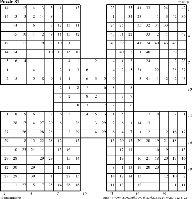 Step-by-Step Instructions for Puzzle 81 with all 43 steps marked