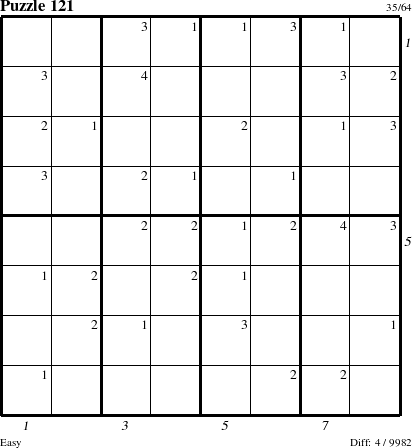 Step-by-Step Instructions for Puzzle 121 with all 4 steps marked