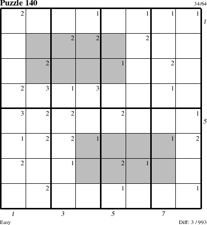 Step-by-Step Instructions for Puzzle 140 with all 3 steps marked