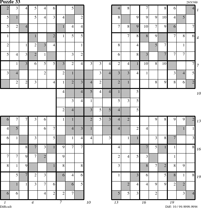 Step-by-Step Instructions for Puzzle 33 with all 10 steps marked