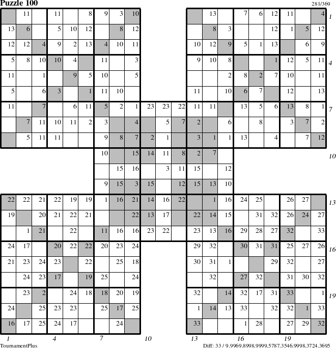 Step-by-Step Instructions for Puzzle 100 with all 33 steps marked